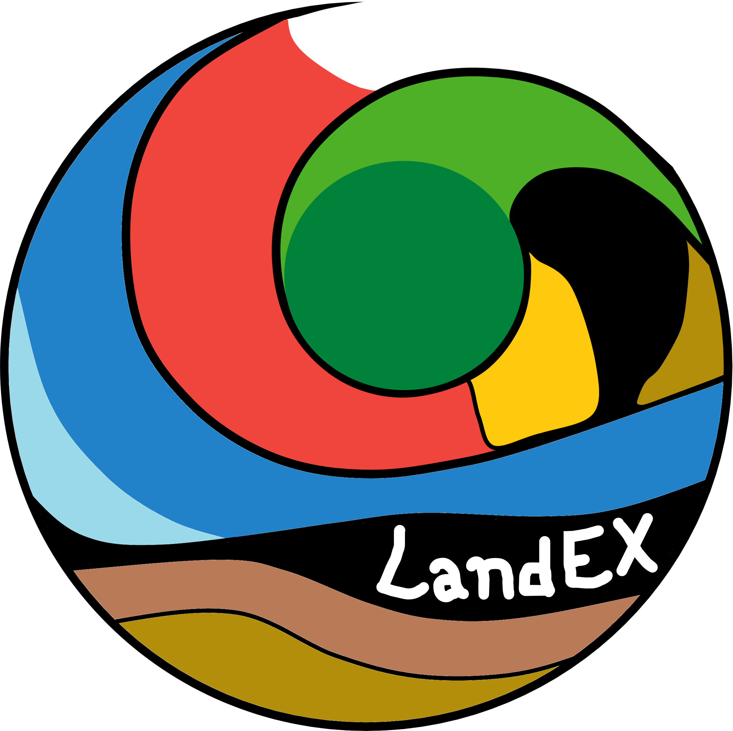 LANDEX